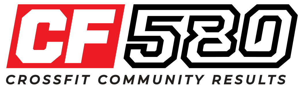 CrossFit 580 — CrossFit Community Results